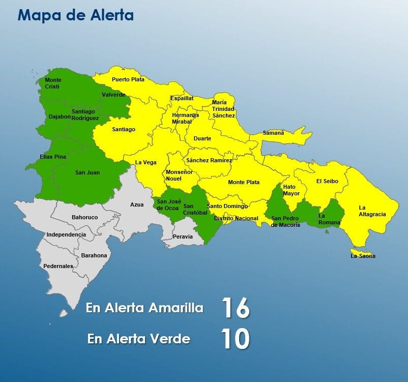 COE